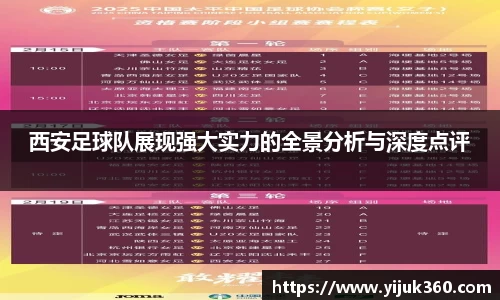 西安足球队展现强大实力的全景分析与深度点评