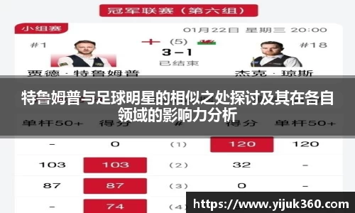 特鲁姆普与足球明星的相似之处探讨及其在各自领域的影响力分析