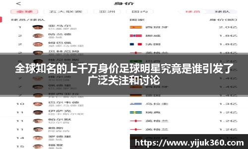 全球知名的上千万身价足球明星究竟是谁引发了广泛关注和讨论